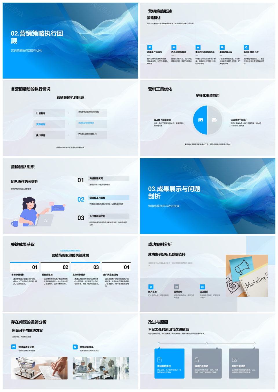 202520XX年营销策略趋势业务竞对机遇活动工具团队总结PPT模板