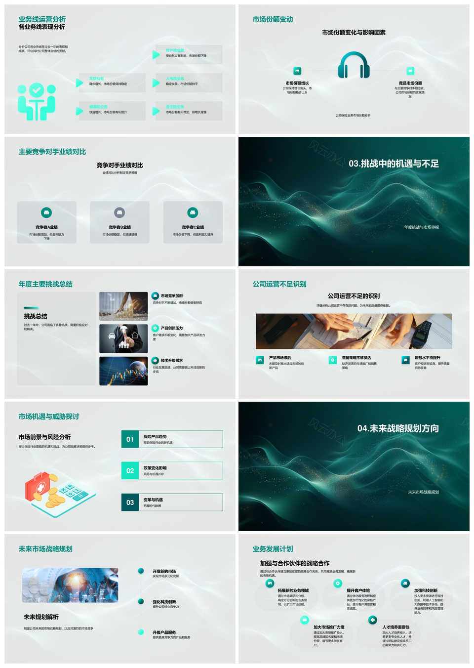 保险业务年度工作总结PPT模板