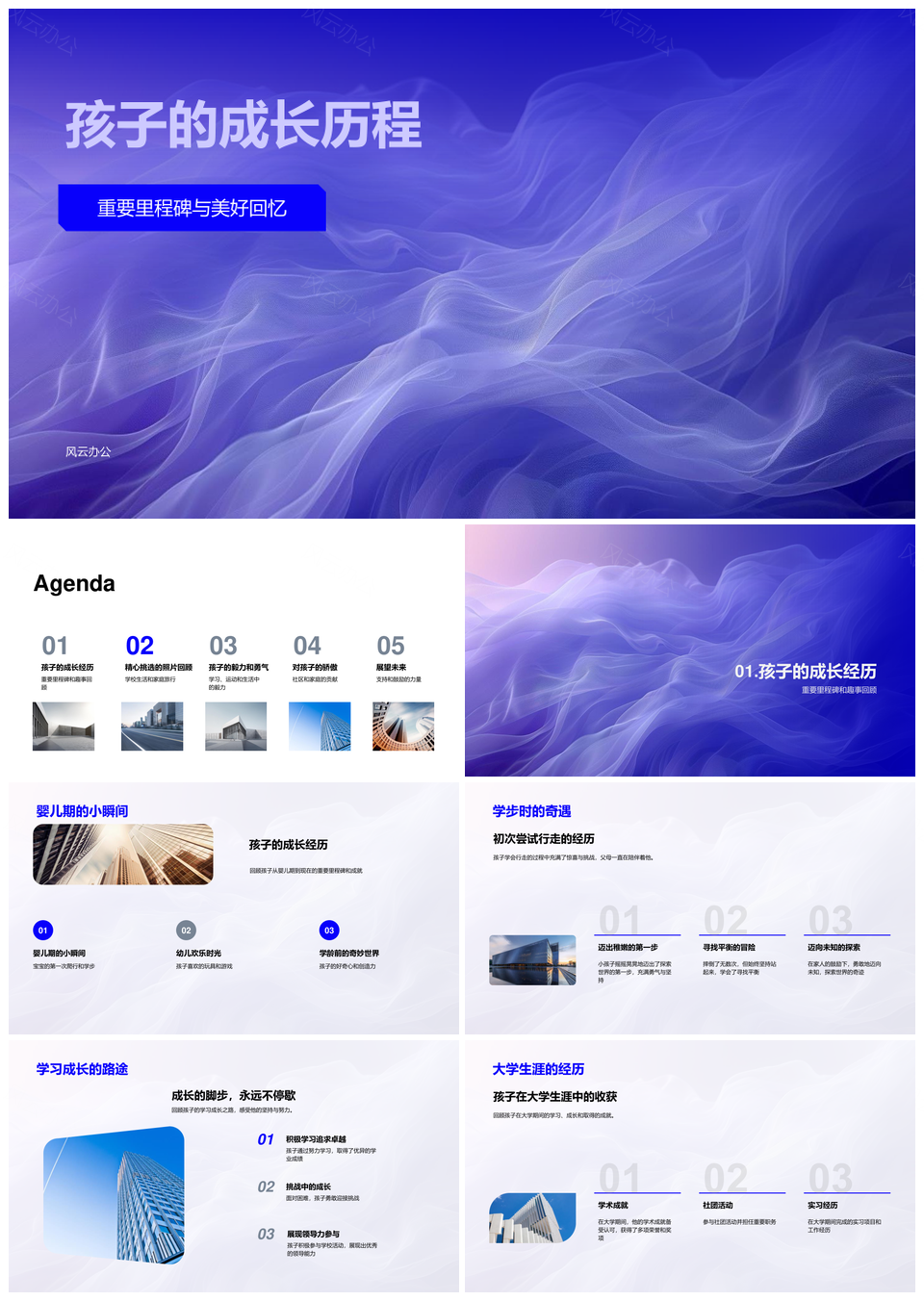 2025孩子成长从婴儿到职场重要里程碑美好回忆PPT模板
