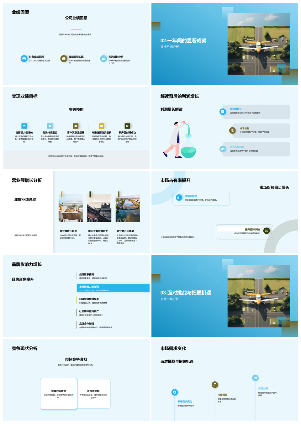 旅游业战略驱动业绩增长市占品牌领航前行PPT模板