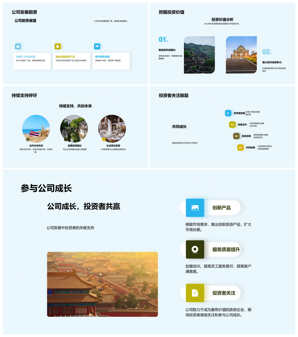 旅游业战略驱动业绩增长市占品牌领航前行PPT模板