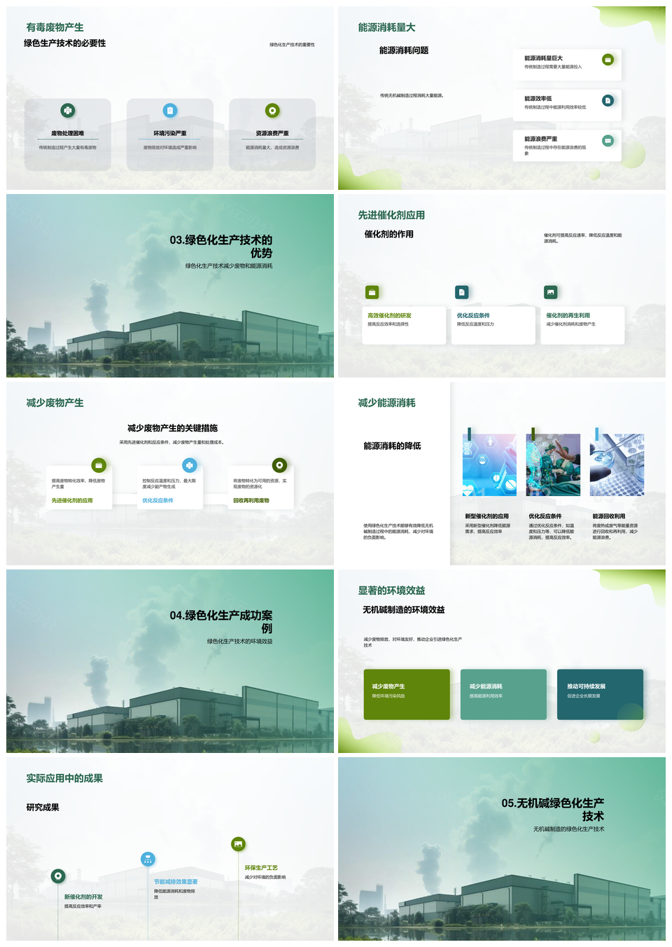 无机碱绿色制造革新助力化工环保PPT模板