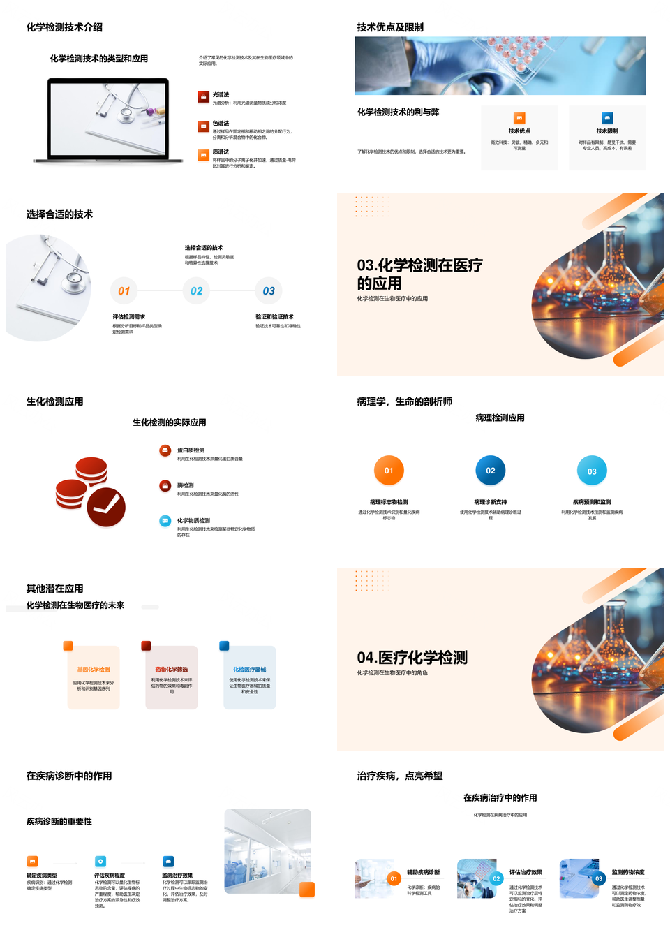 生物医疗化学检测技术疾病诊断PPT模板