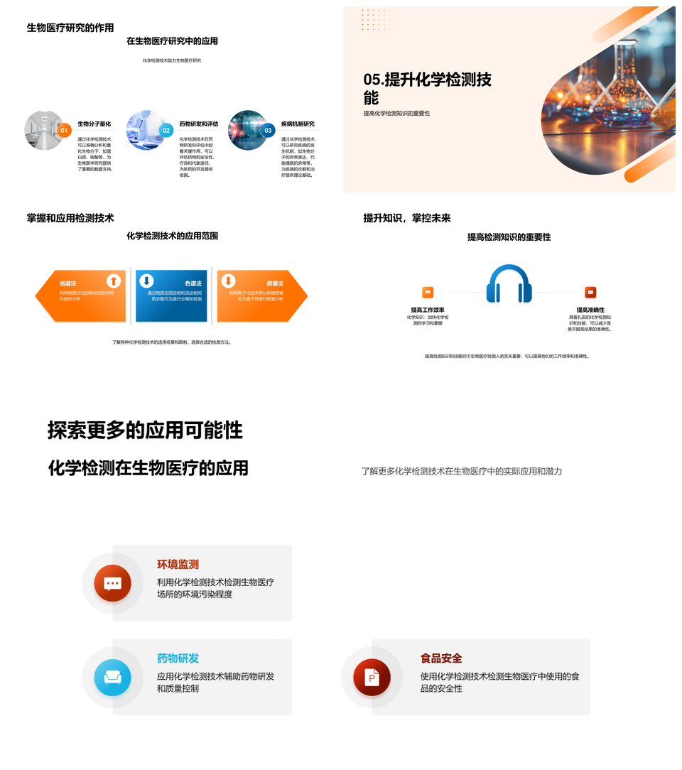 生物医疗化学检测技术疾病诊断PPT模板