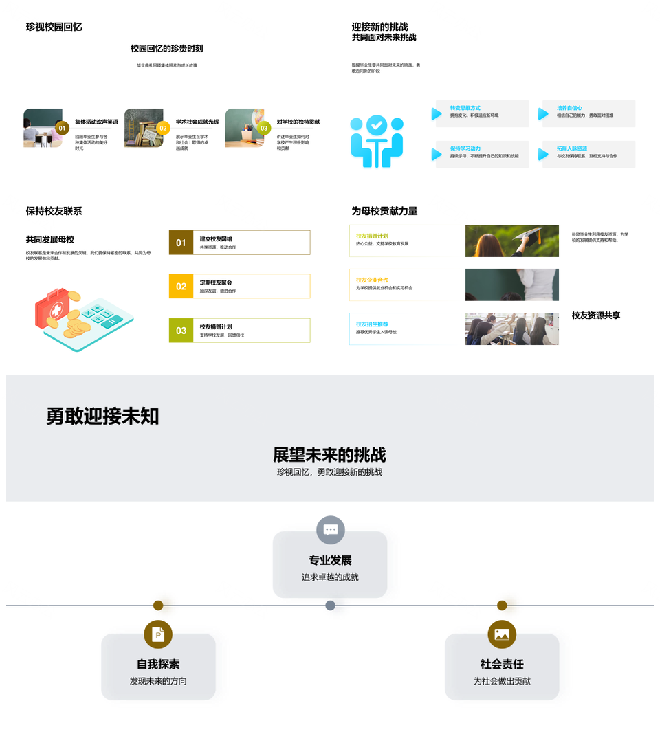 毕业帽启程校园足迹成就贡献成长集体照PPT模板