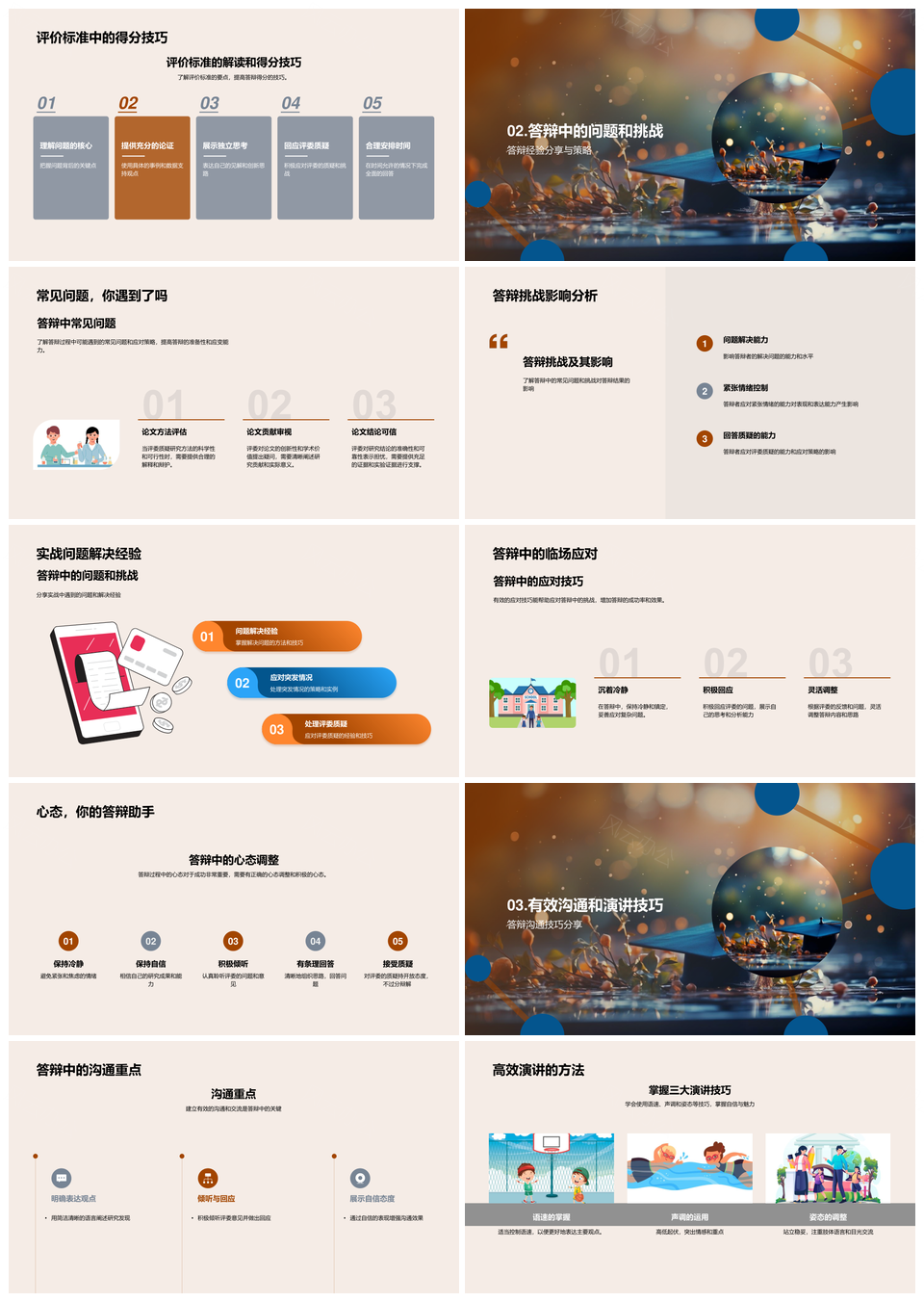 硕士答辩流程挑战策略与沟通演讲技巧PPT模板