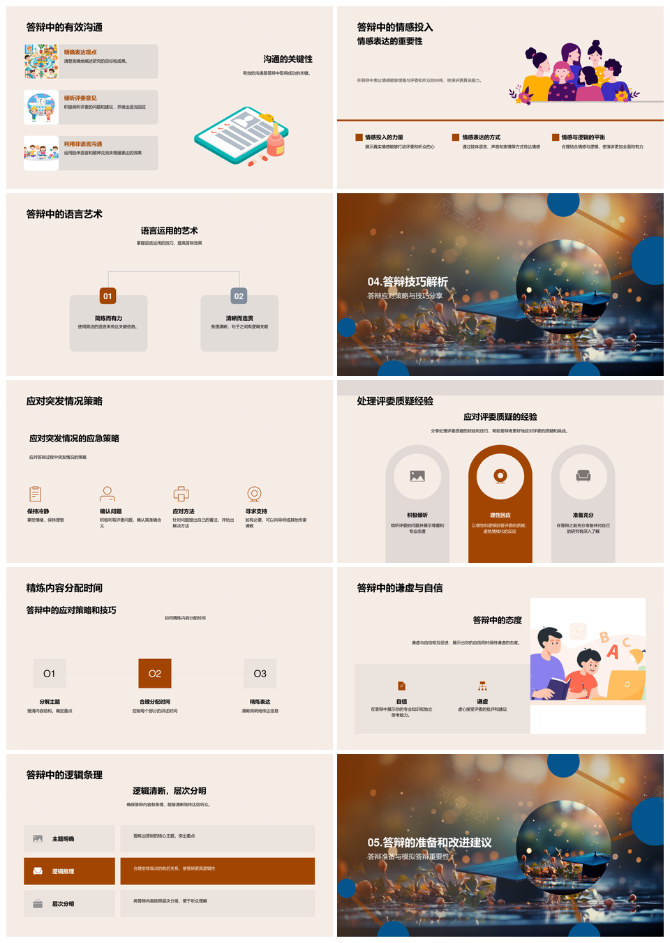 硕士答辩流程挑战策略与沟通演讲技巧PPT模板