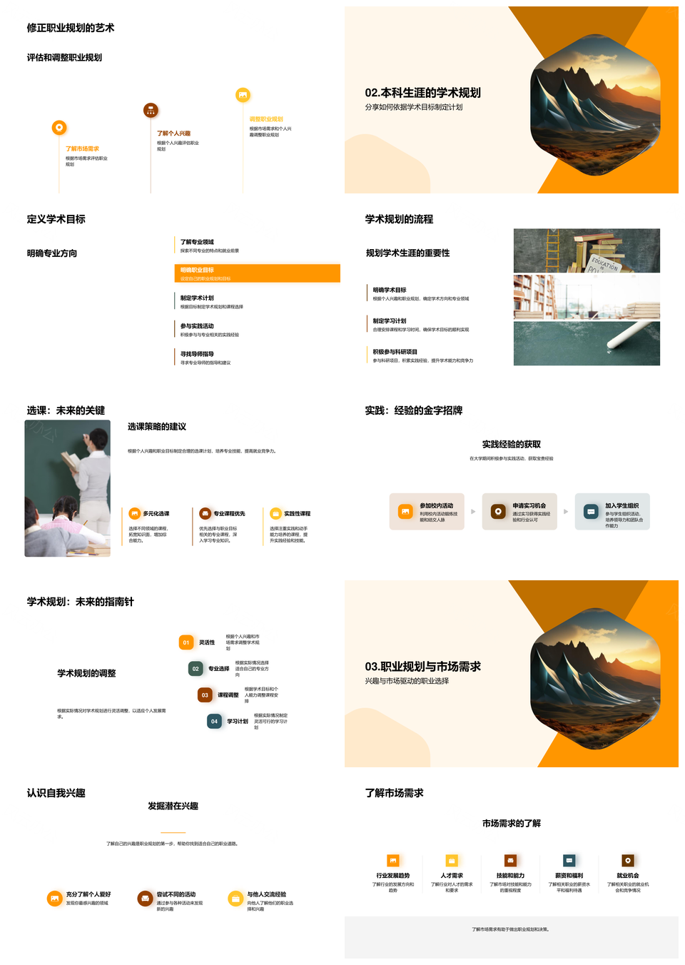 本科职业学术规划结合市场需求实践目标PPT模板