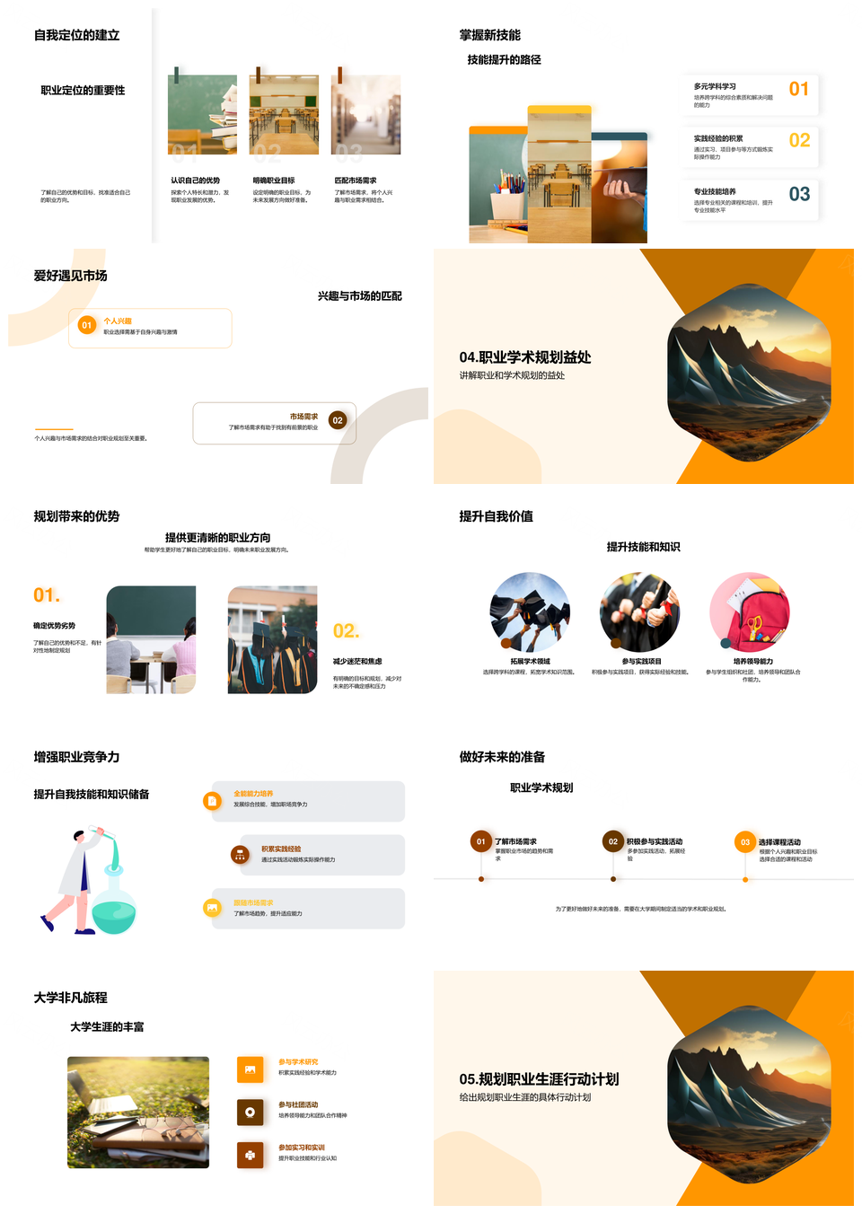 本科职业学术规划结合市场需求实践目标PPT模板