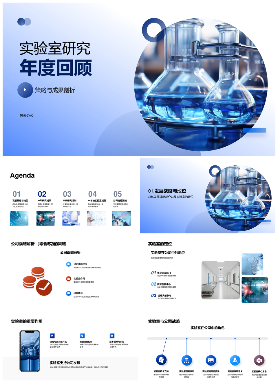 化学实验室年度发展战略与研究成果回顾PPT模板