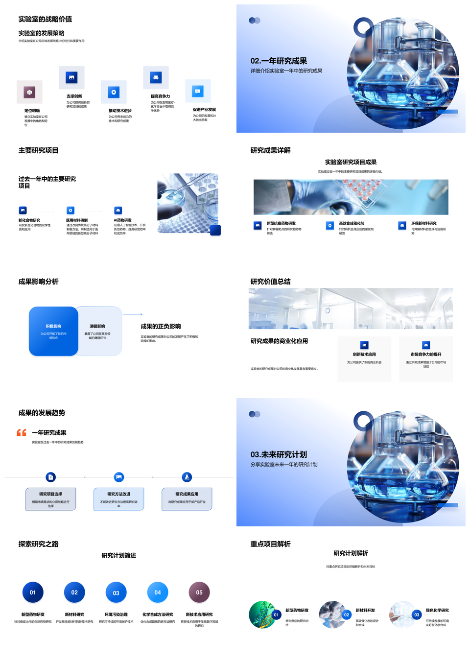 化学实验室年度发展战略与研究成果回顾PPT模板