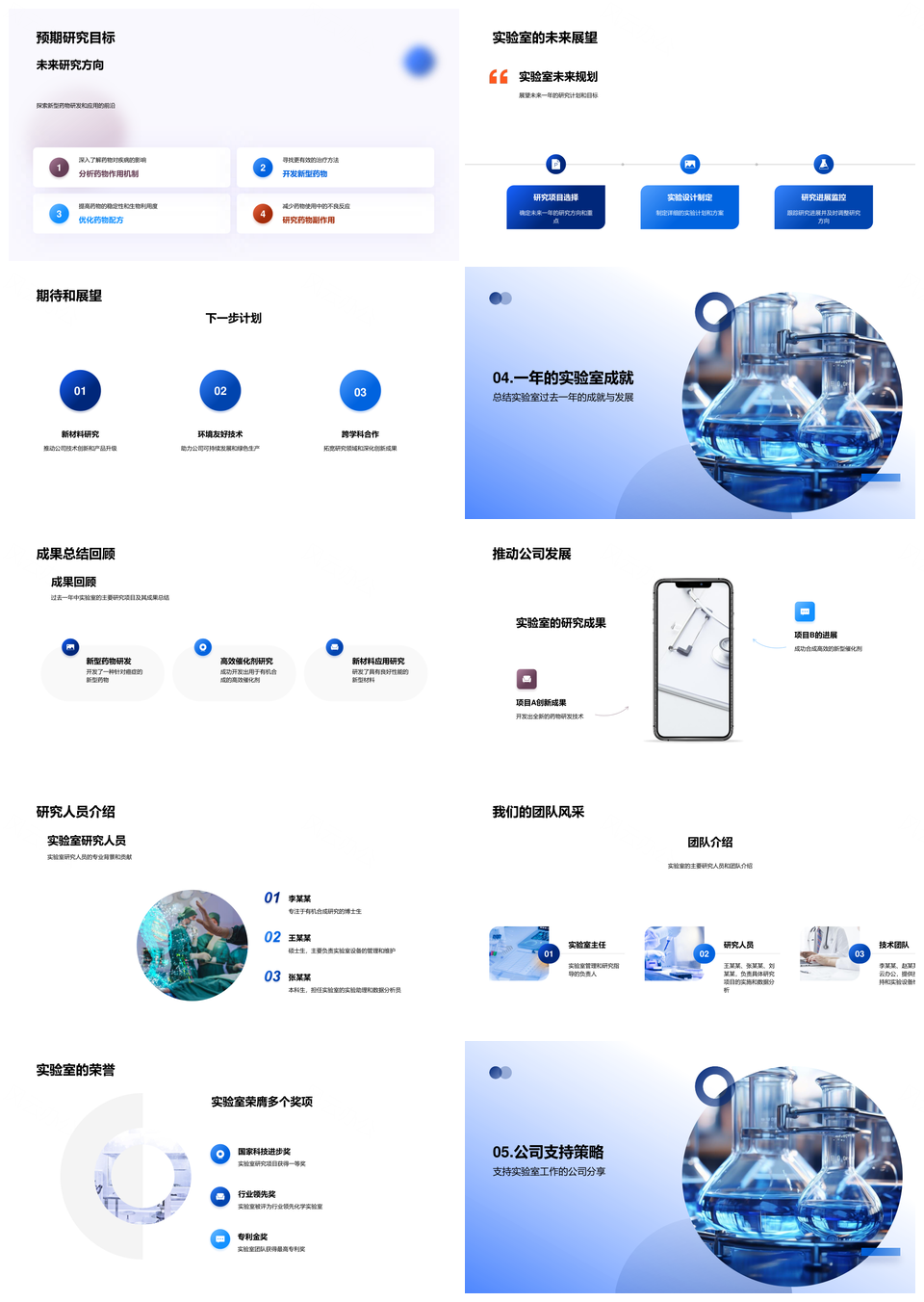 化学实验室年度发展战略与研究成果回顾PPT模板
