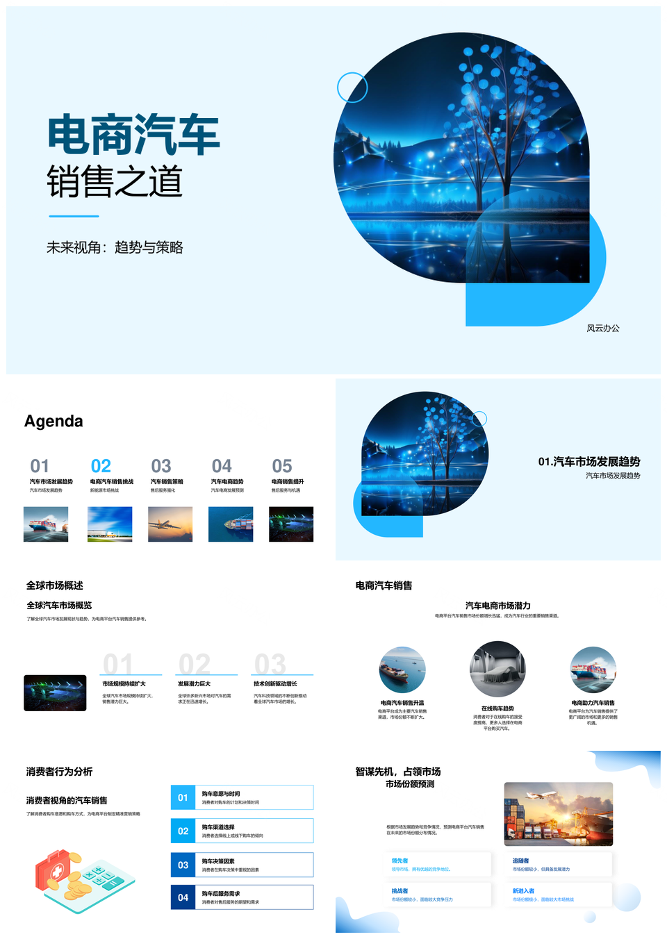 电商新能源汽车销售服务平衡趋势PPT模板