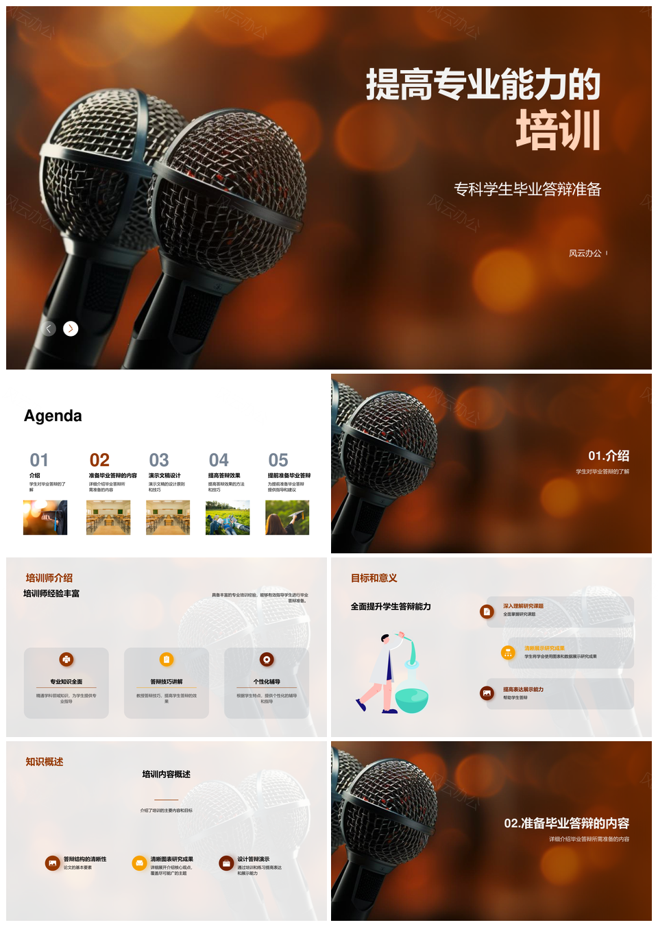专科学生毕业答辩培训师指导能力提升PPT模板