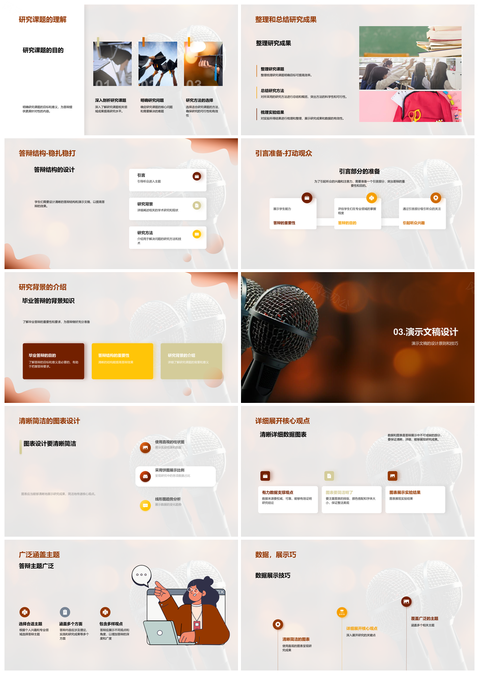 专科学生毕业答辩培训师指导能力提升PPT模板
