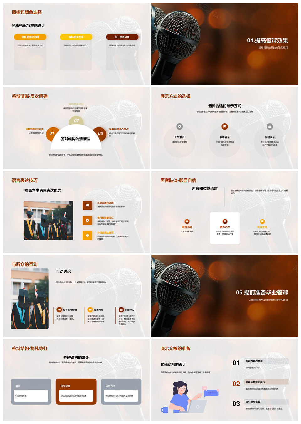 专科学生毕业答辩培训师指导能力提升PPT模板