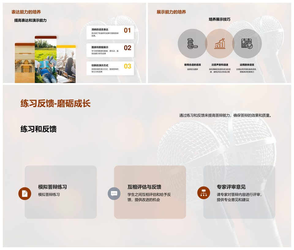 专科学生毕业答辩培训师指导能力提升PPT模板