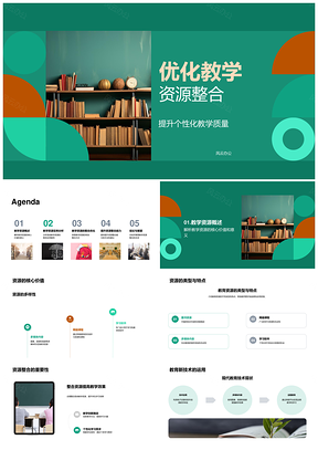 优化教学资源整合提升黑板个性化教学质量PPT模板