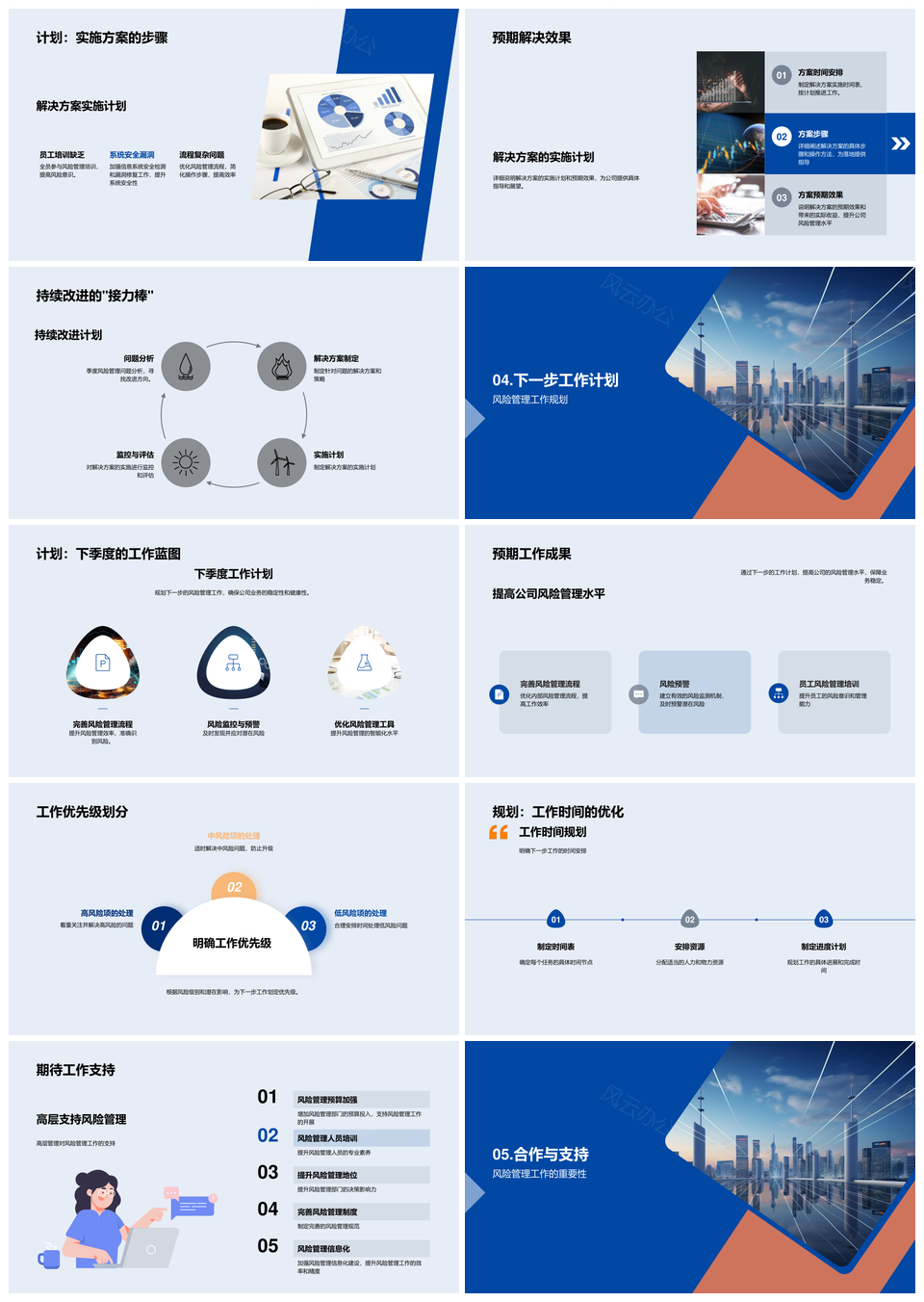 风险管理季度高层部门防控策略分析总结PPT模板