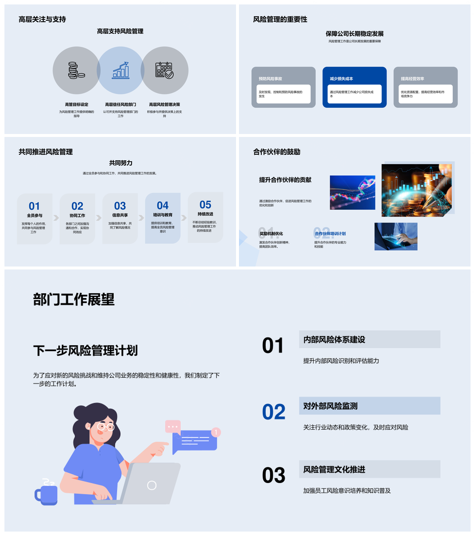风险管理季度高层部门防控策略分析总结PPT模板