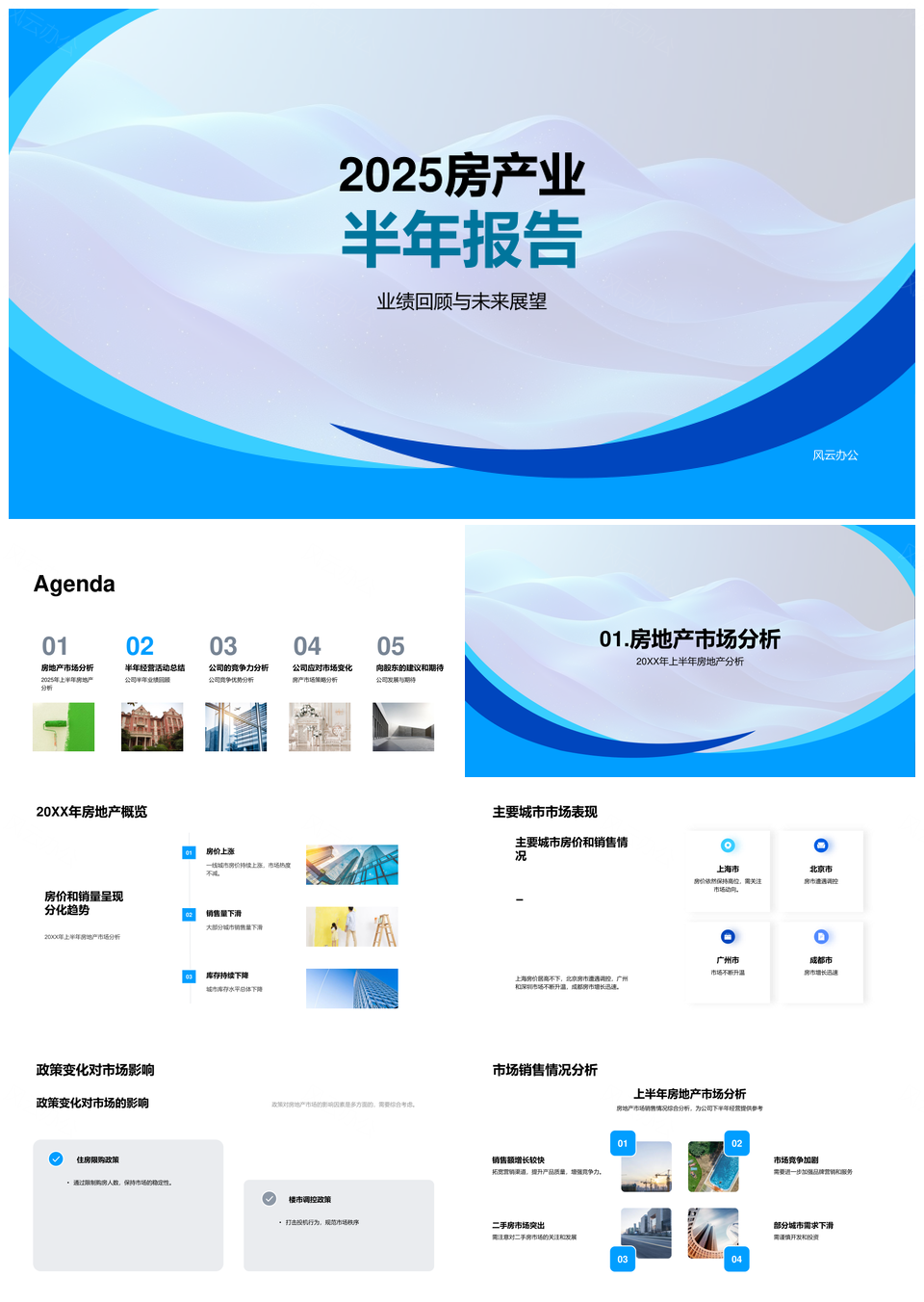 2025房地产半年报市场策略政策变化投资趋势技术创新股东支持PPT模板