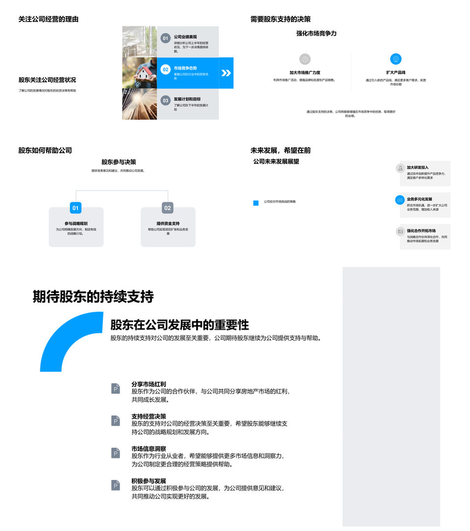 2025房地产半年报市场策略政策变化投资趋势技术创新股东支持PPT模板