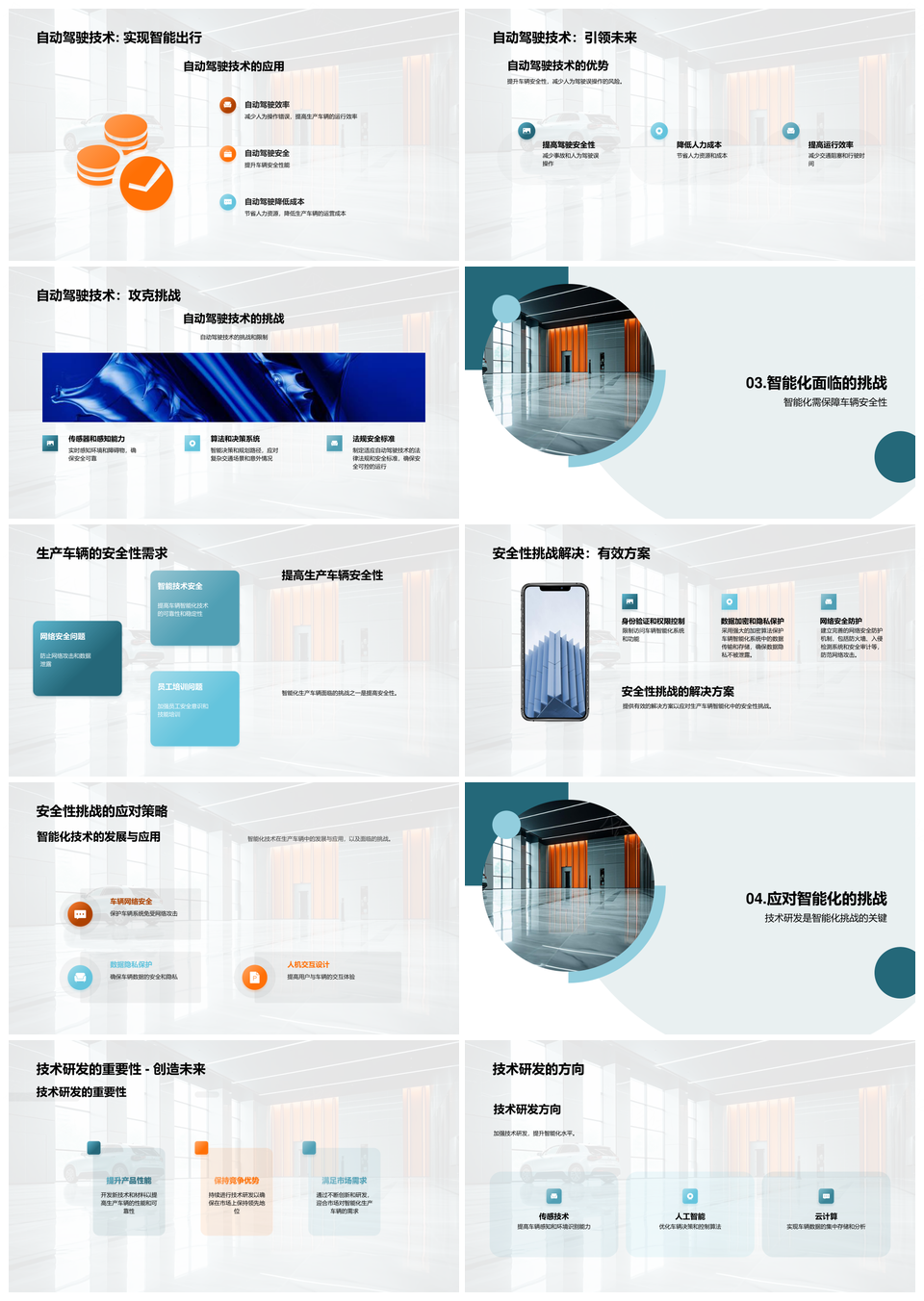 智能汽车工业机械发展趋势与性能挑战PPT模板