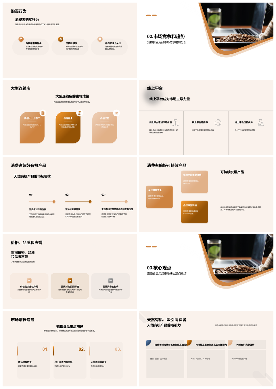宠物食品用品市场规模增长品牌消费连锁分析PPT模板