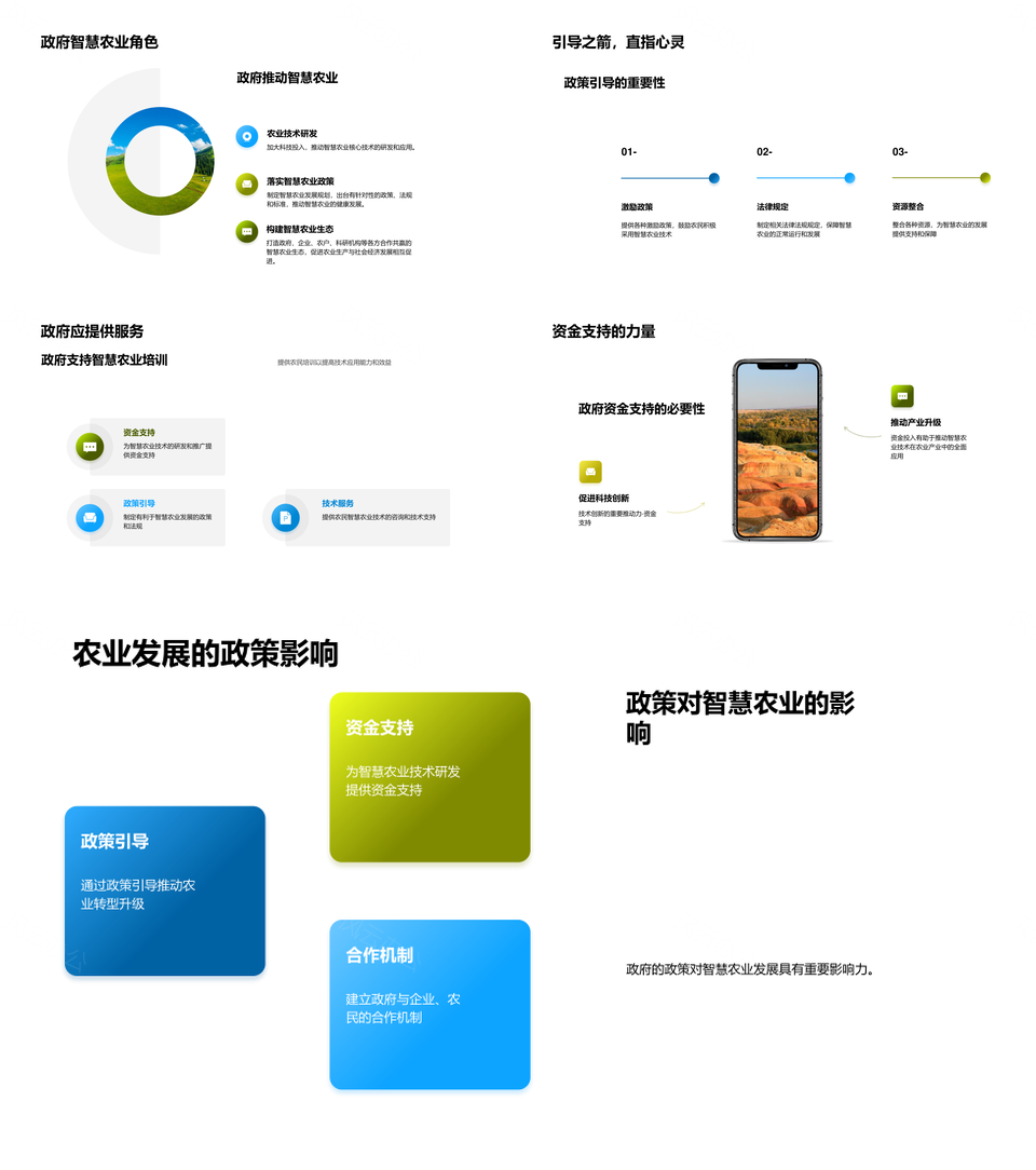 智慧农业科技赋能农业转型升级PPT模板