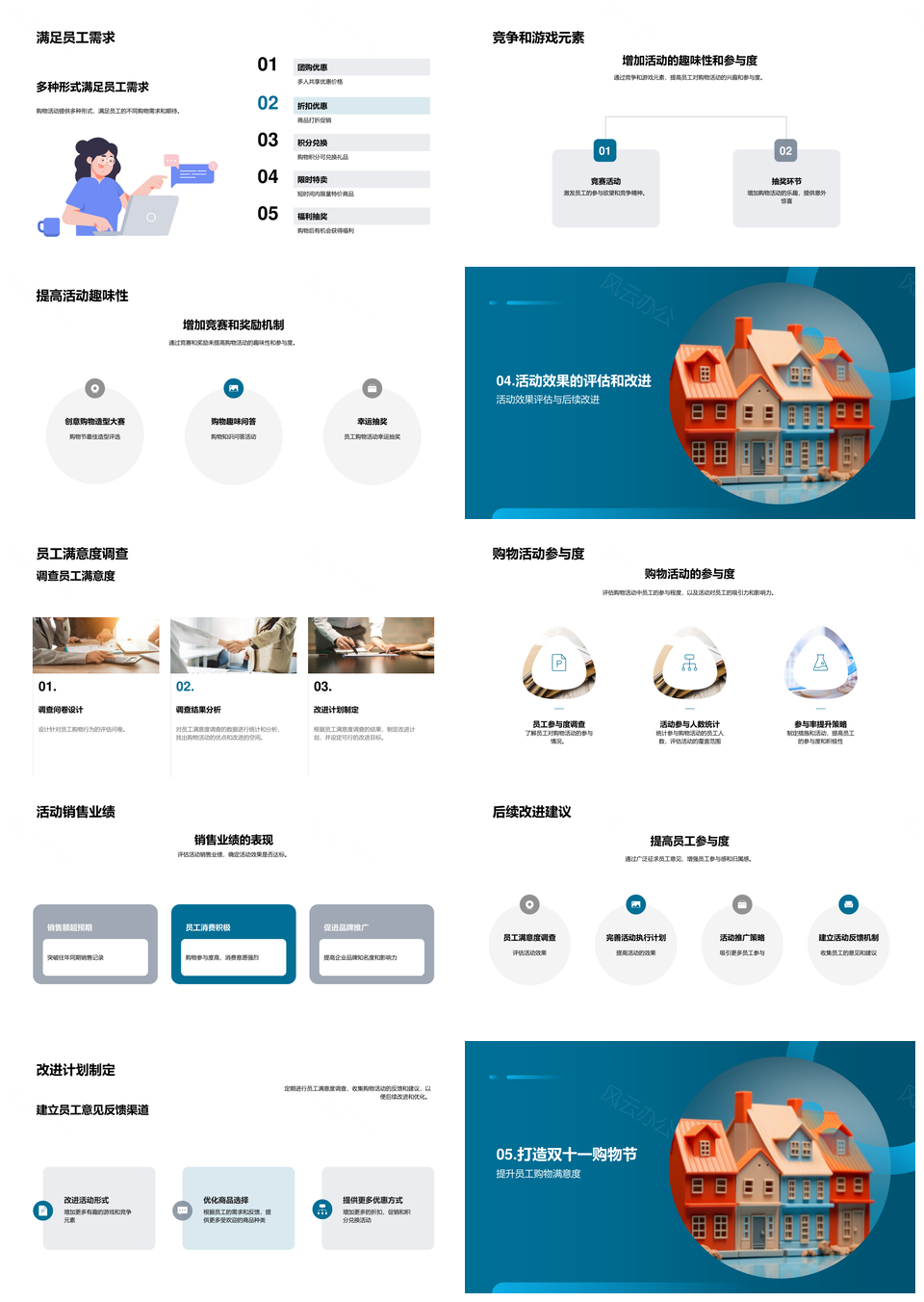 全员双十一购物狂欢策划评估PPT模板