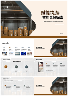 智能仓储系统赋能物流行业发展潜力PPT模板