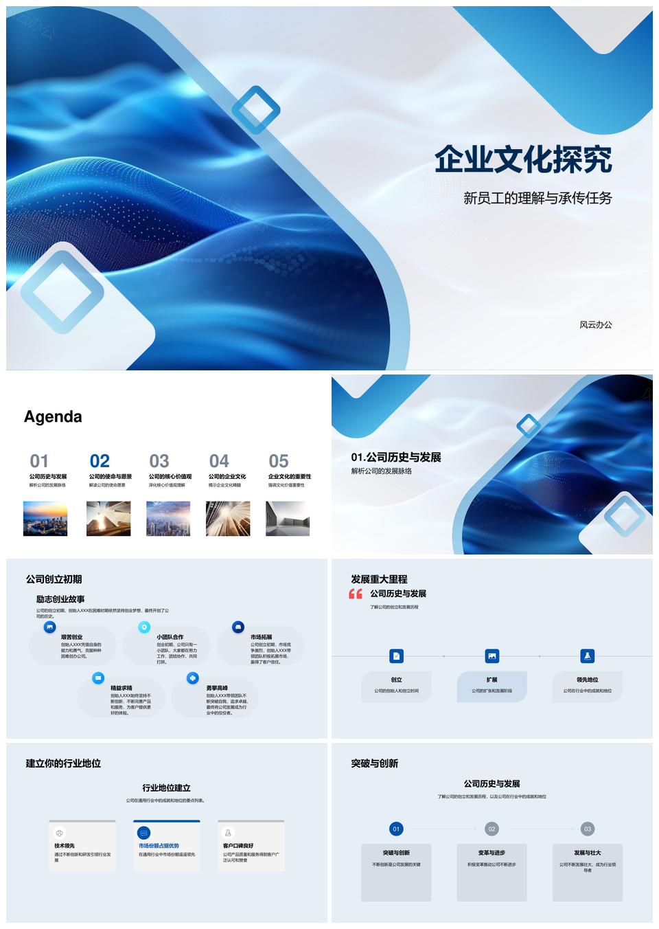 企业文化新员工发展历程使命愿景核心价值观创新力量PPT模板