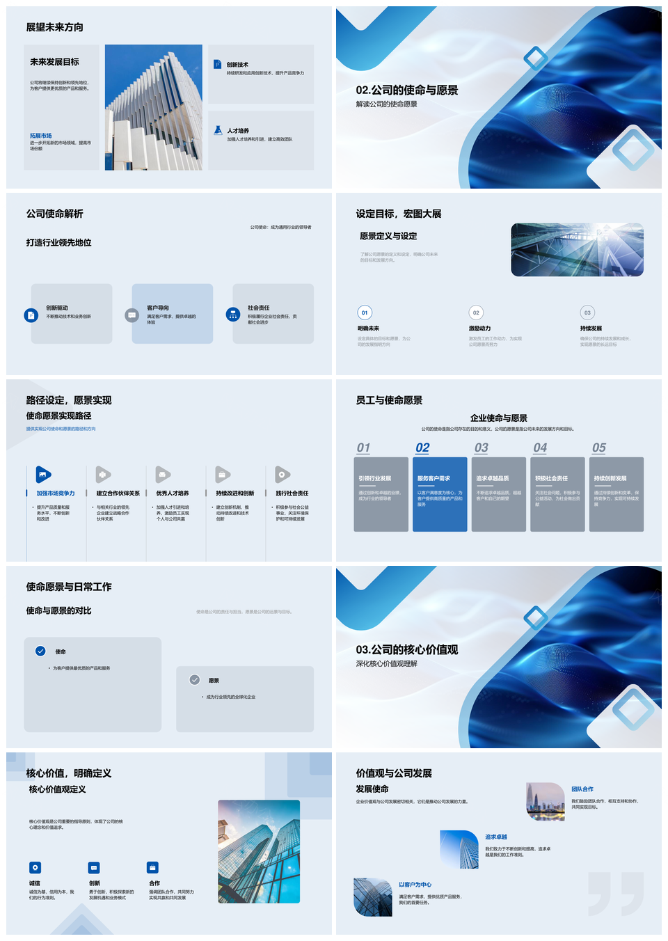 企业文化新员工发展历程使命愿景核心价值观创新力量PPT模板