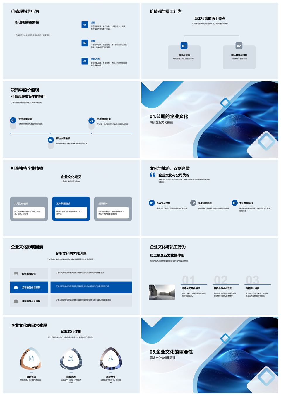 企业文化新员工发展历程使命愿景核心价值观创新力量PPT模板