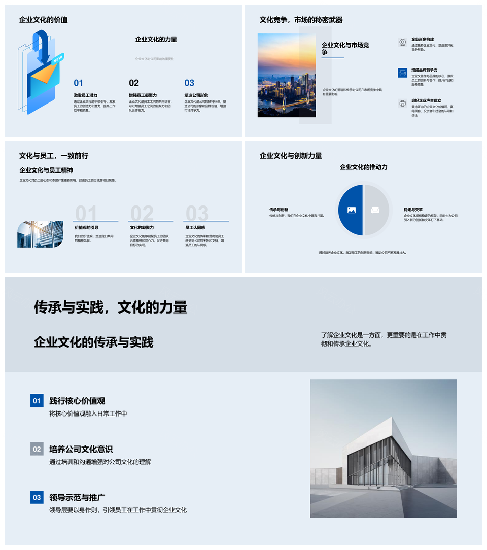 企业文化新员工发展历程使命愿景核心价值观创新力量PPT模板