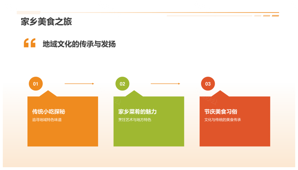 中国家乡美食主菜肉类饮食文化PPT模板