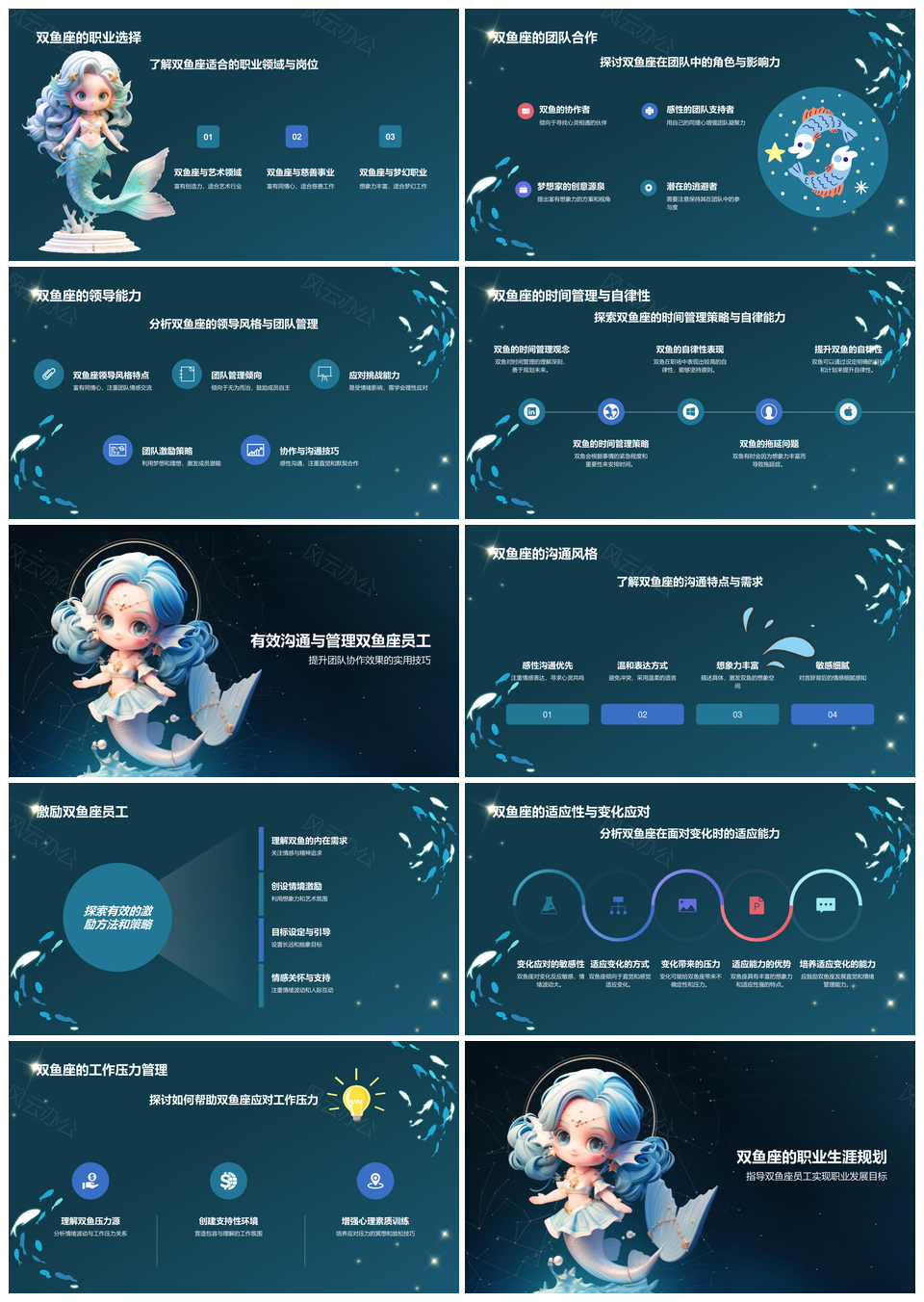 蓝色3D风十二星座双鱼座性格特点生日日期介绍PPT模板