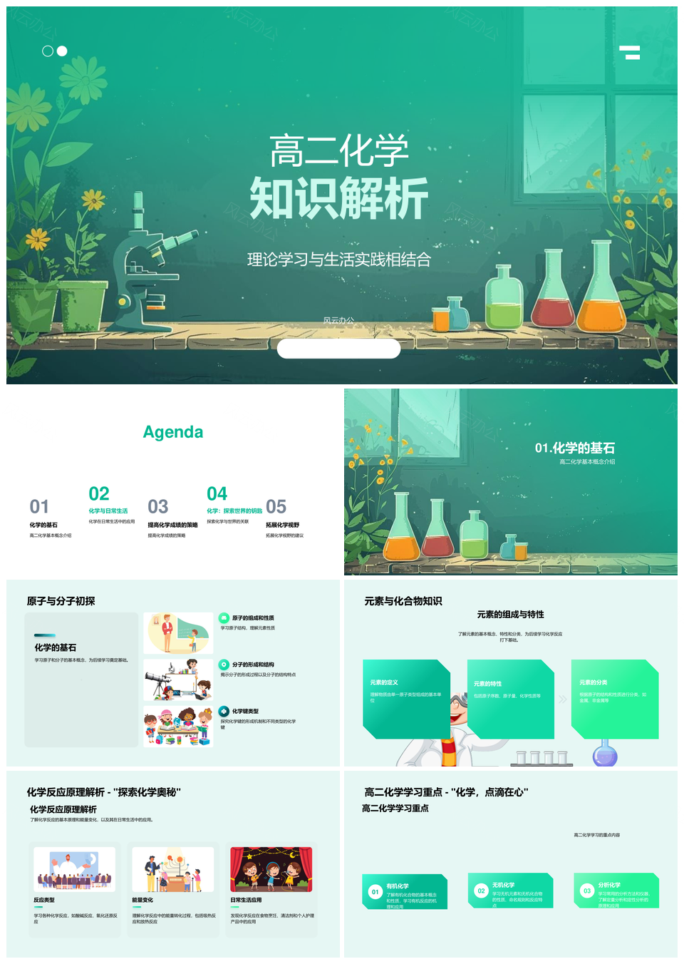 高二化学基础反应有机无机分析材料绿色解析PPT模板