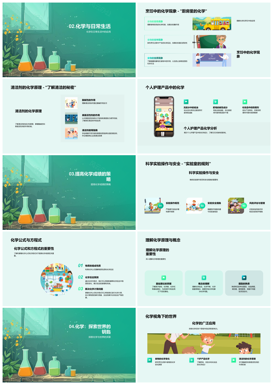 高二化学基础反应有机无机分析材料绿色解析PPT模板