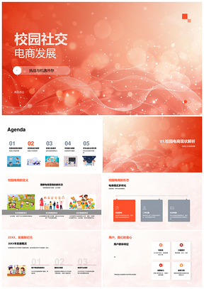 校园社交电商发展机遇挑战与策略PPT模板