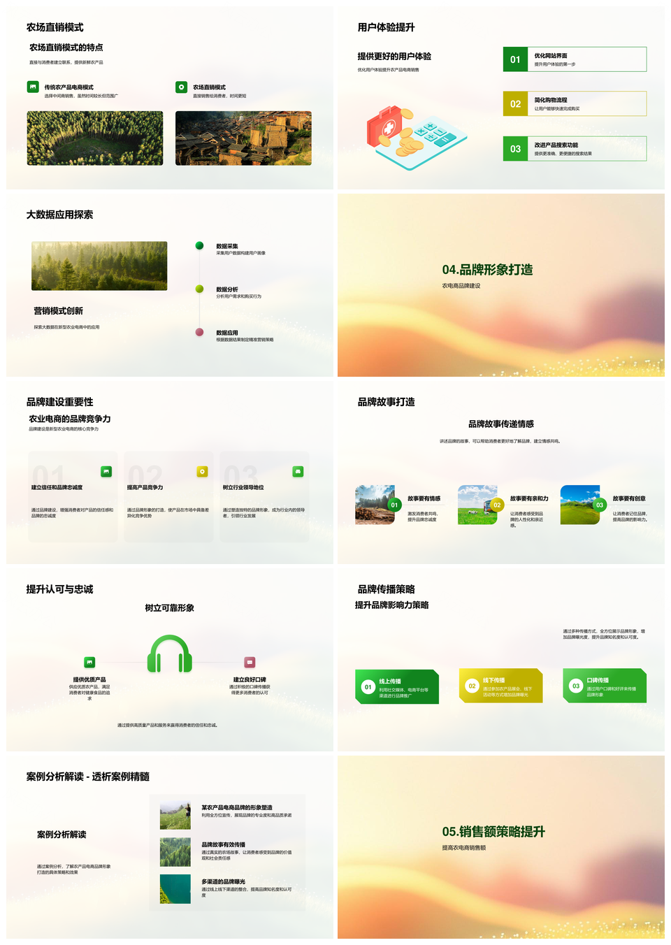 农业电商运营策略社区团购农场直销品牌物流优化PPT模板