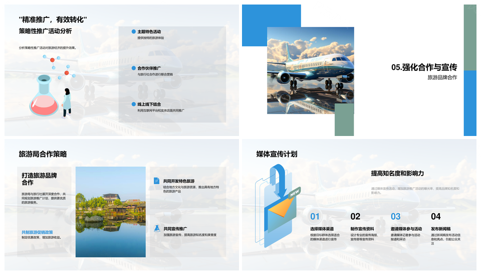 文旅节假策略升级应市场消费趋势推区域特色PPT模板