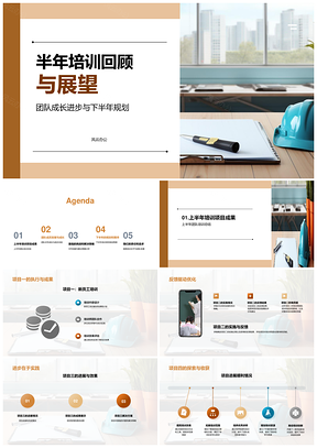 团队培训成果总结与未来规划PPT模板