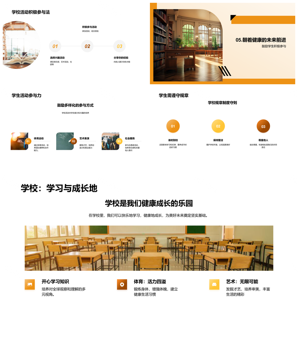 校园健康成长守规参与学培建施习惯PPT模板