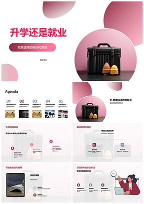 升学就业抉择职业机会与挑战经验PPT模板