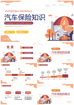 商务通用橙色插画汽车保险知识PPT模板