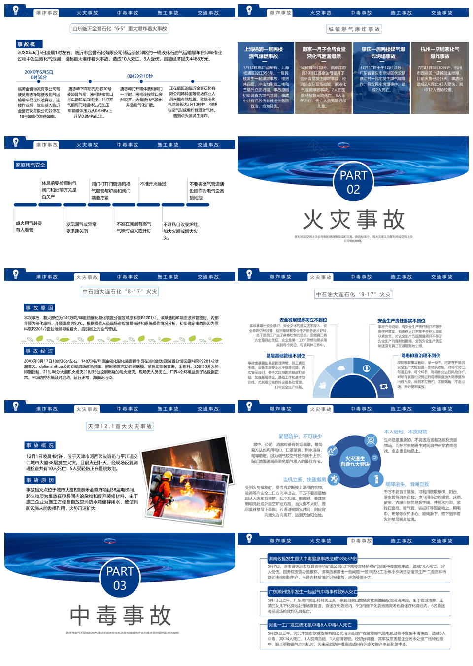 蓝色商务安全培训事故案例警示教育分析PPT模板