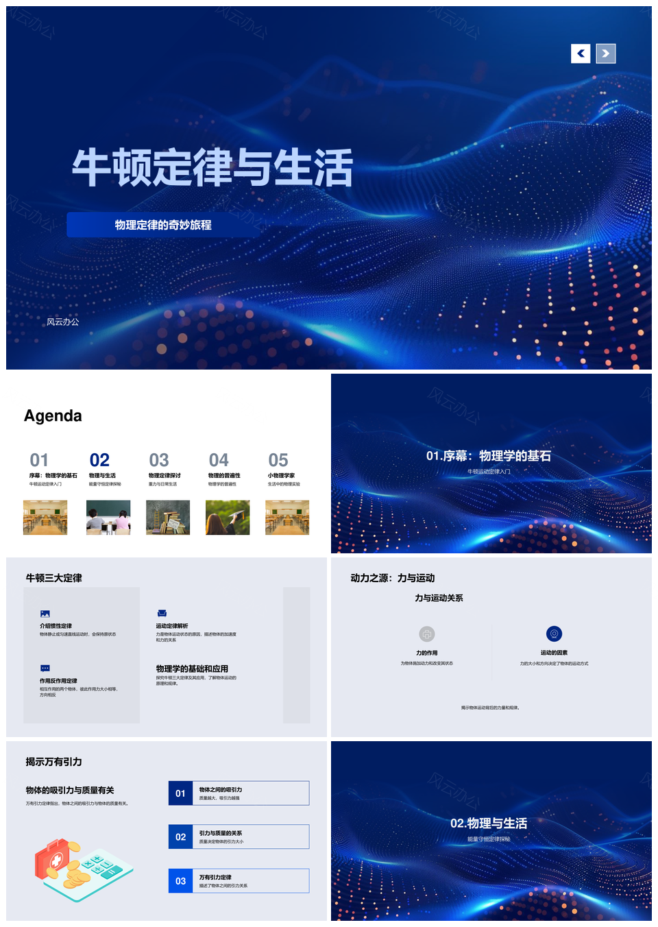 牛顿定律力运动万有引力能量守恒解析PPT模板