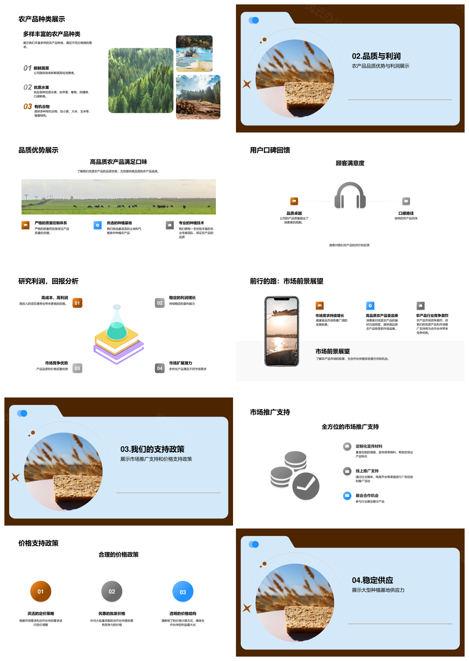 麦田优质农产品供应链质控助高利润发展PPT模板