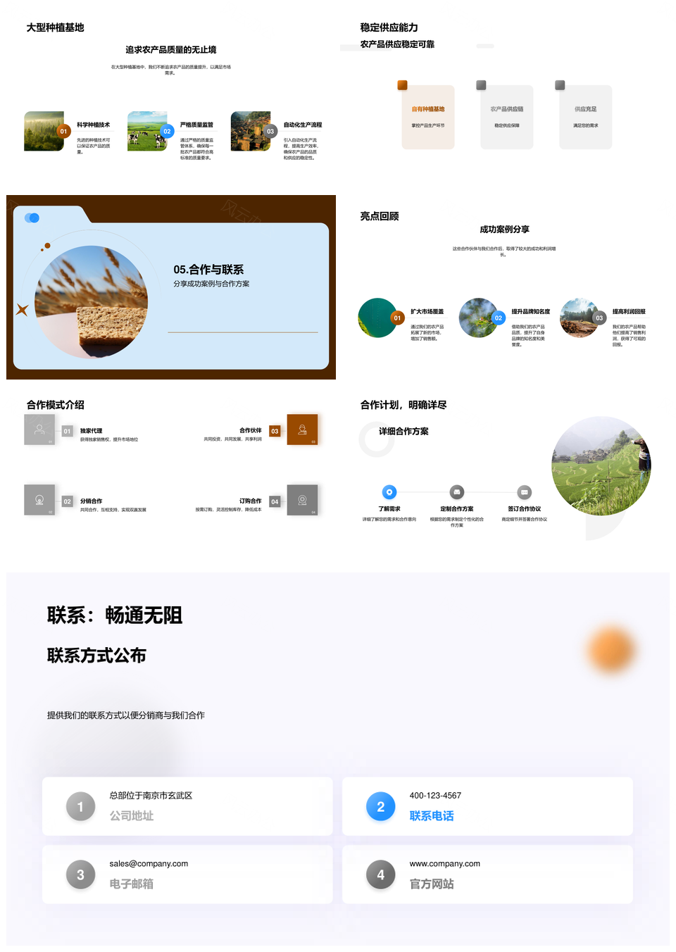 麦田优质农产品供应链质控助高利润发展PPT模板